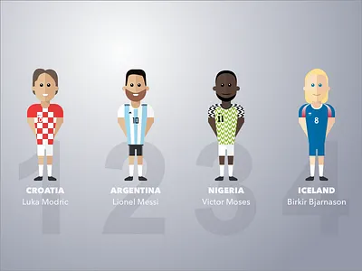 Group D argentina avatar croatia fifa football iceland illustration nigeria people soccer sports world cup