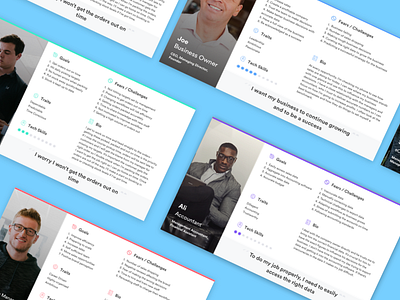 Veeqo Persona Cards personas ui user personas users ux