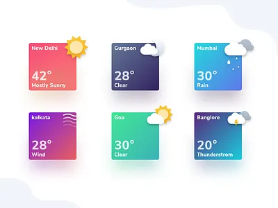 Weather gradient illustration manishdhiman weather