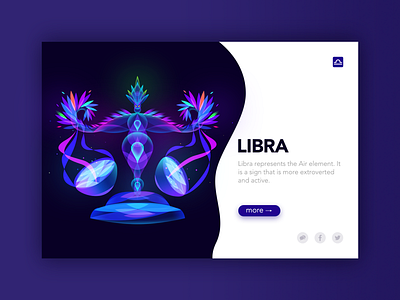 Libra