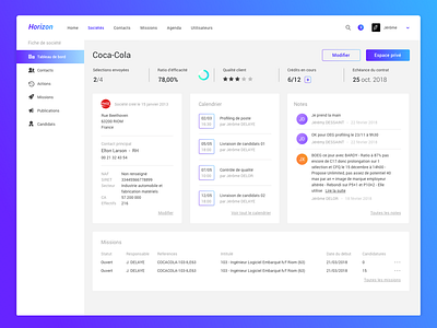 Dashboard - Client clean client crm dashboard desktop graphics interface sidebar sketch ui ux