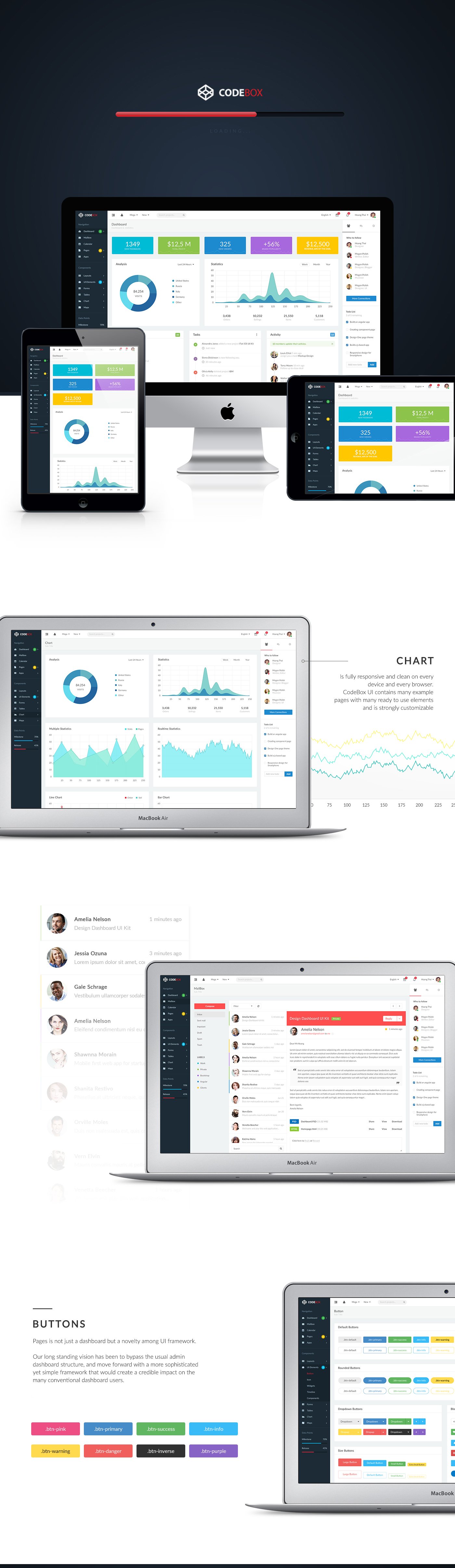 codebox amin dashboard