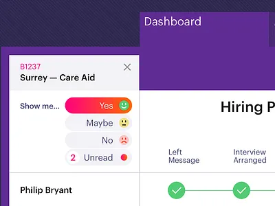 Healthcare app dashboard dashboard digital interactive ui ux web