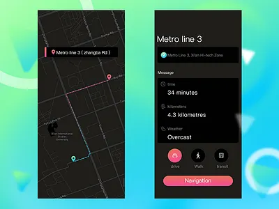 Navigation ui，app，statistical