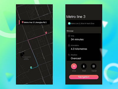 Navigation ui，app，statistical