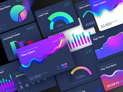 Empowers Saas Using This Unique Dashboard Widgets app branding dashboard design flat icon illustration logo typography ui ux web