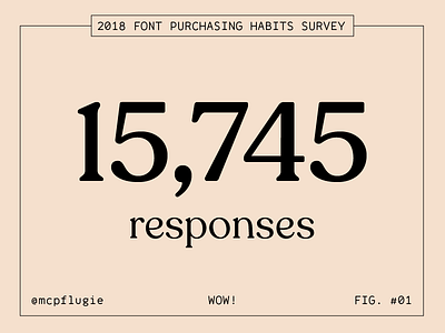 2018 Font Purchasing Habits Survey data fonts library range mono recoleta survey type vintage