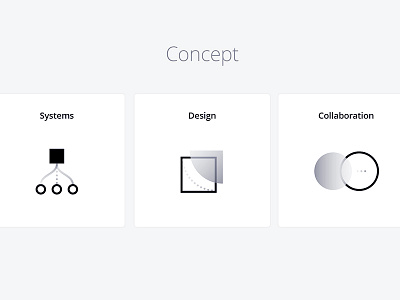 Ideation & concept concept creative idea moodboard symbol