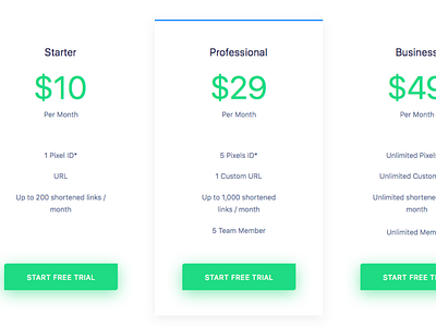 Pricing Index: Crypto Bitcoin Trading Platform Concept styleframe ui user interface ux web ui website website ui wireframe