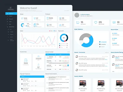 Ecommerce Dashboard admin customer dashboard ecommerce grid ui ux web