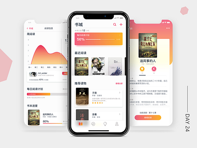 0629读书类界面设计-陈志（UI11） book bookapp homedesign read readerbook