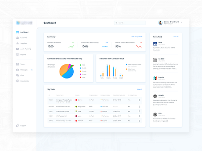 Dashboard bars cards chard dashboard light piechart sidebar statistics table