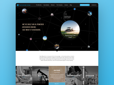 Sparkbeyond Website animation branding interaction design mobile product responsive ui ux web