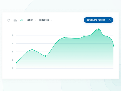 Statistics chart daily ui line chart statistics ui ui design