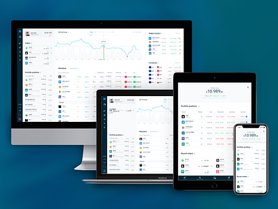 Responsive Trading Platform Layout