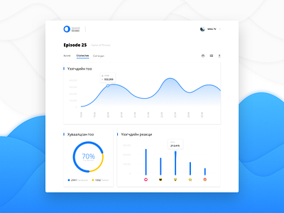 TV Show monitoring app concept broadcast chart graph monitoring show statistic stats television tv