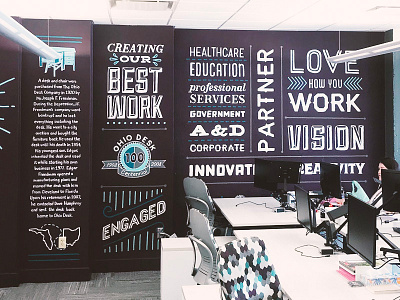 Ohio Desk Office Mural hand lettering inspiring lettering mural office decor office mural purple