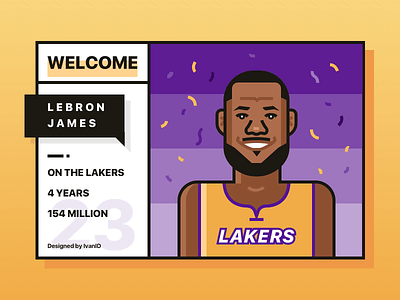 James basketball james lakers lebron nba