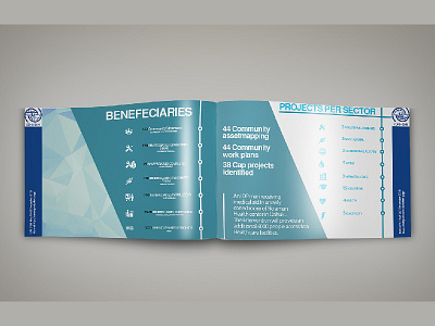 Brochure aplication app art branding design graphic icon ios logo mockup ui