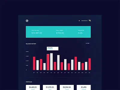 Minimal Crypto Dashboard coinbase crypto dashboard fintexh minimal