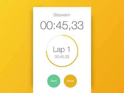 Stopwatch 014 challenge countdown stopwatch countdowntimer dailyui design timer ui ux