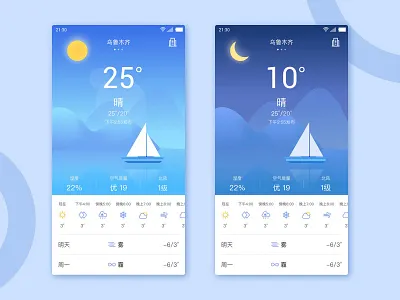 Weather illustrator weather