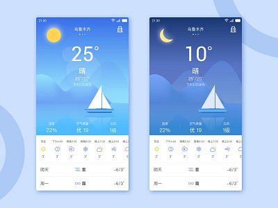 Weather illustrator weather