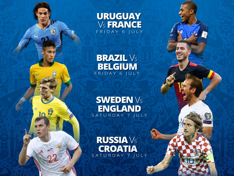 World Cup last 8 after effects animation fifa football gif motion graphics round of 8 wordl cup