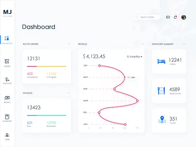 Trip Planner design ui web