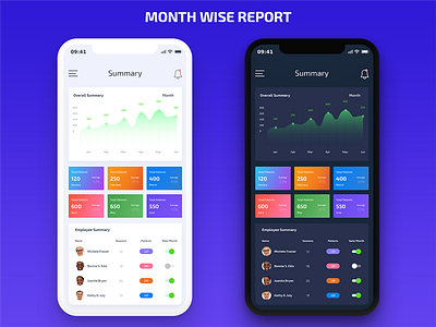 Phone data iphone iphone x management month data report summary ui ux