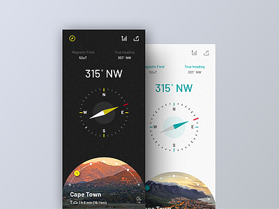 Compass app compass travel