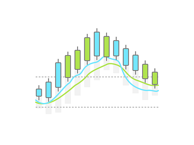 Trading chart finance forex trading graph illustration investment job market skill trade upwork