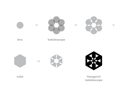 VR // 2nd option // THE PROCESS it logo mark symbol tech vr