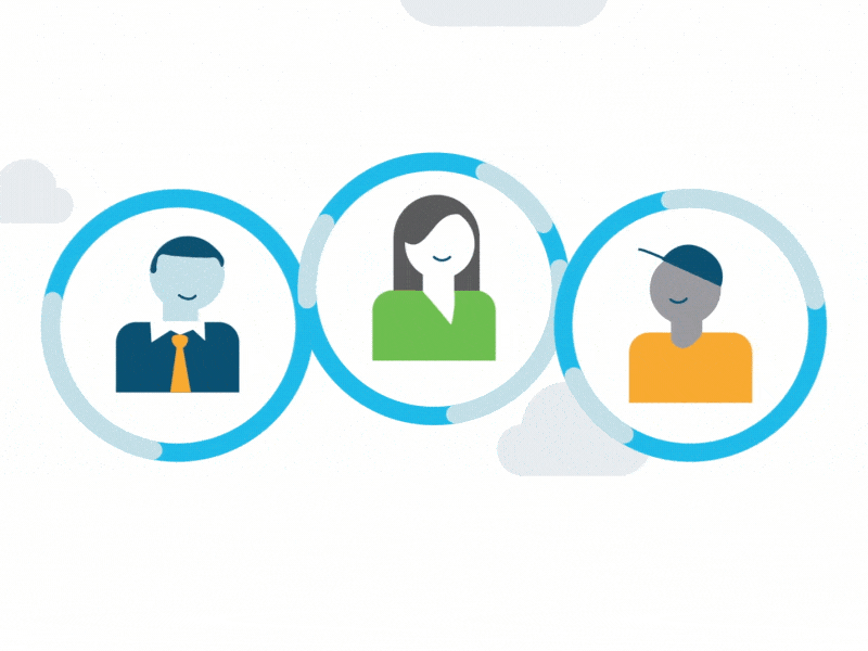 Example of Cisco - Customer Journey Experience