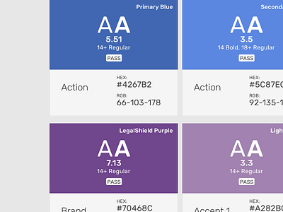 Color Usage design system ally color design system