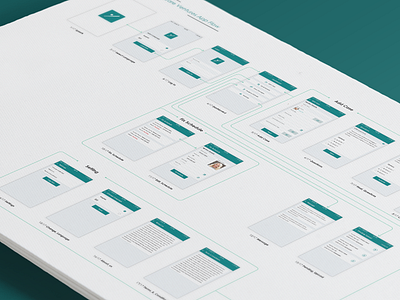 One KeyCare Ventures App Flow app flow firstview latest mockup onekey