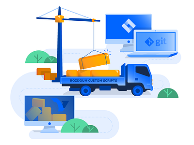 Migration Part3 blog cloud migration road script server task