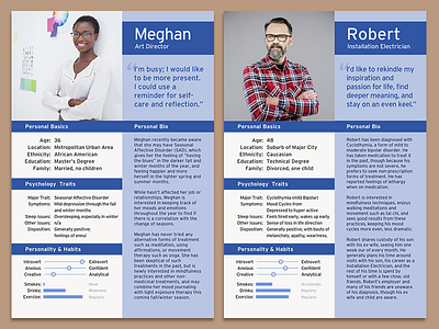 User Personas persona personas research user user persona ux ux research