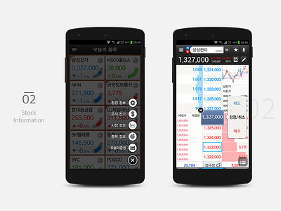 The Stock Information infographic stock