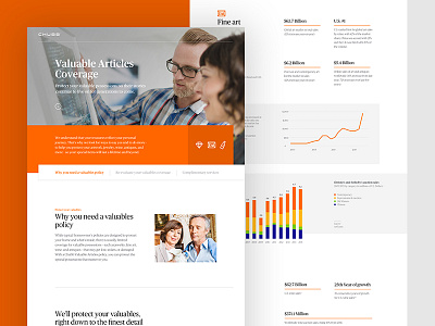 Chubb Valuables Insurance infographics ui web