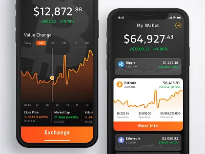 Crypto Wallet analytics bitcoin crypto dashboard interface iphone mobile reports ui user interface ux web app