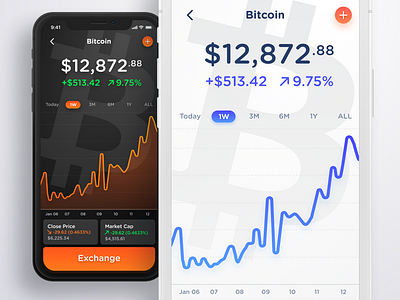 Light or Dark? analytics bitcoin crypto dashboard interface iphone mobile reports ui user interface ux web app