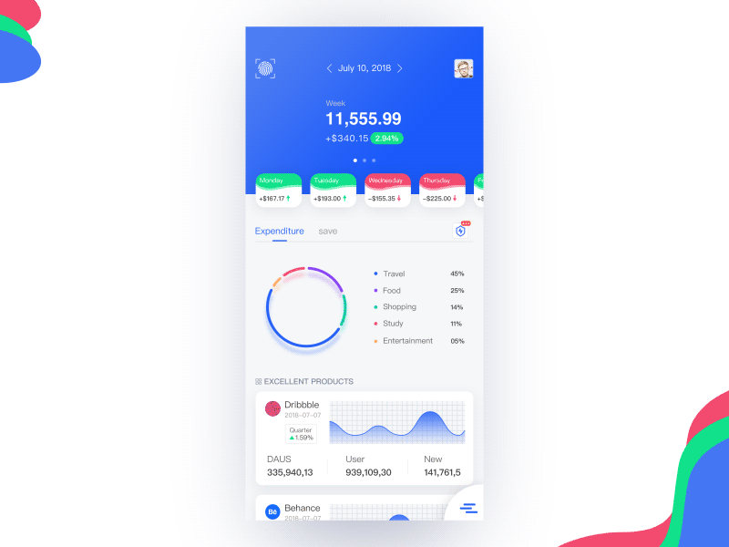 个人消费管理/Personal consumption management app consumption data finance gif management slider ui ux