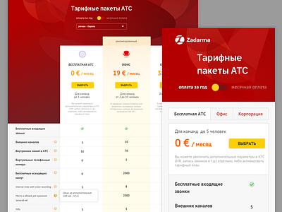 Responsive pricing tables for Zadarma desktop mobile pricing table responsive zadarma