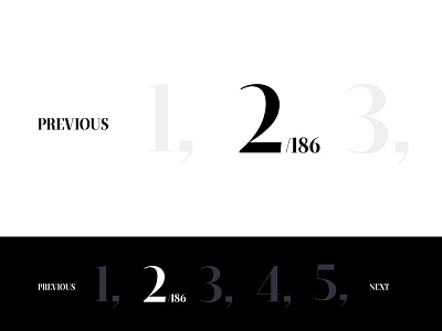 Pagination pagination typography