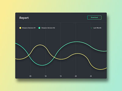 Daily UI challenge #018 — Analytics Chart analytics chart daily daily challange ui ux