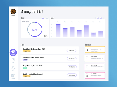 Dashboard for Notegather data