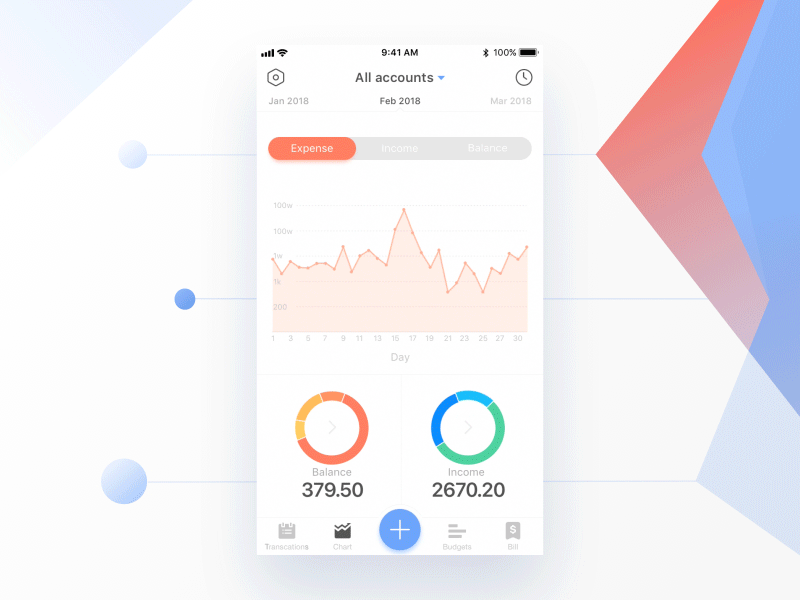 Expense UI_Chart