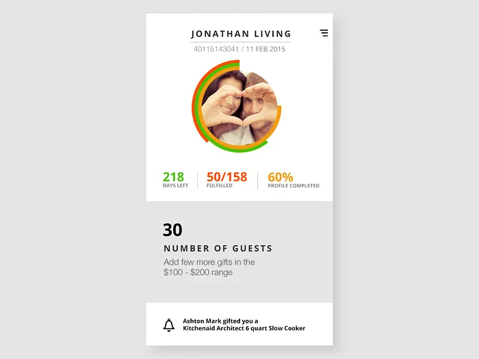 Status UI designs, themes, templates and downloadable graphic elements ...