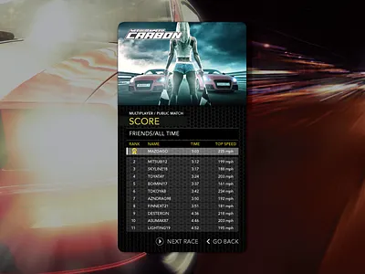 Leaderboard - Need for Speed 019 dailyui uidesign uiux